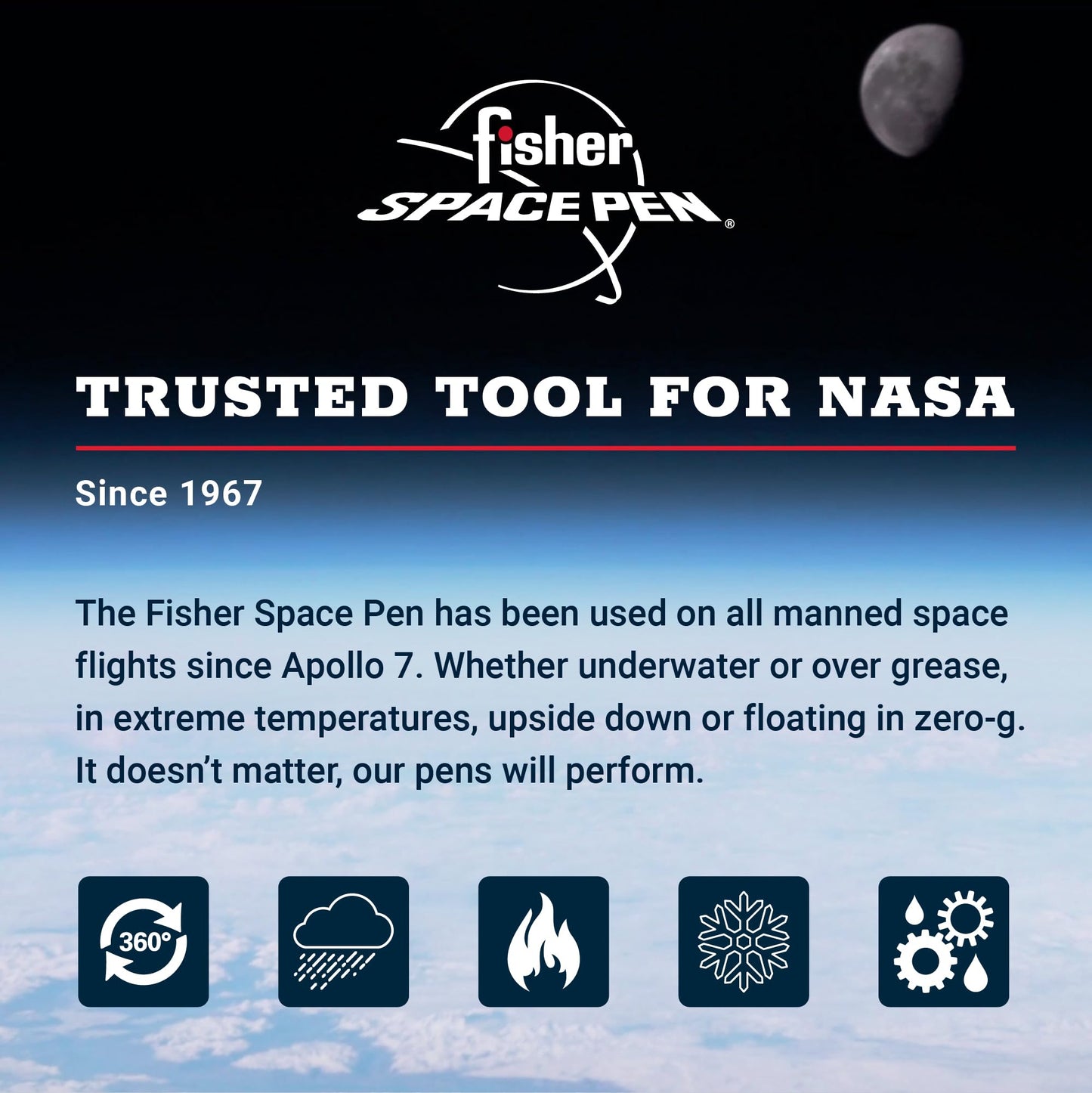 Fisher Bullet Space Pen - Matte Black