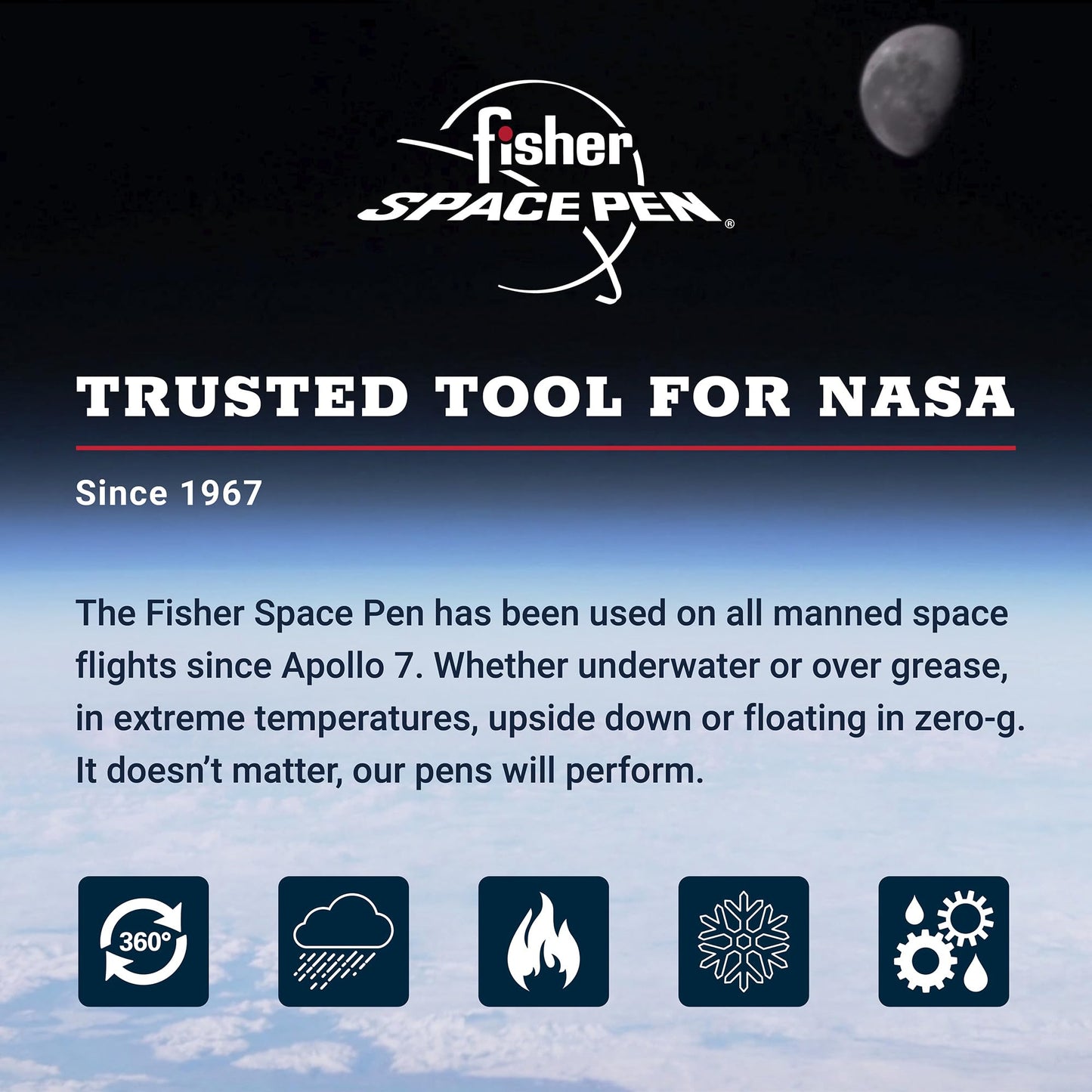 Fisher Space Pen Cap-O-Matic Ballpoint Pen - Matt Black