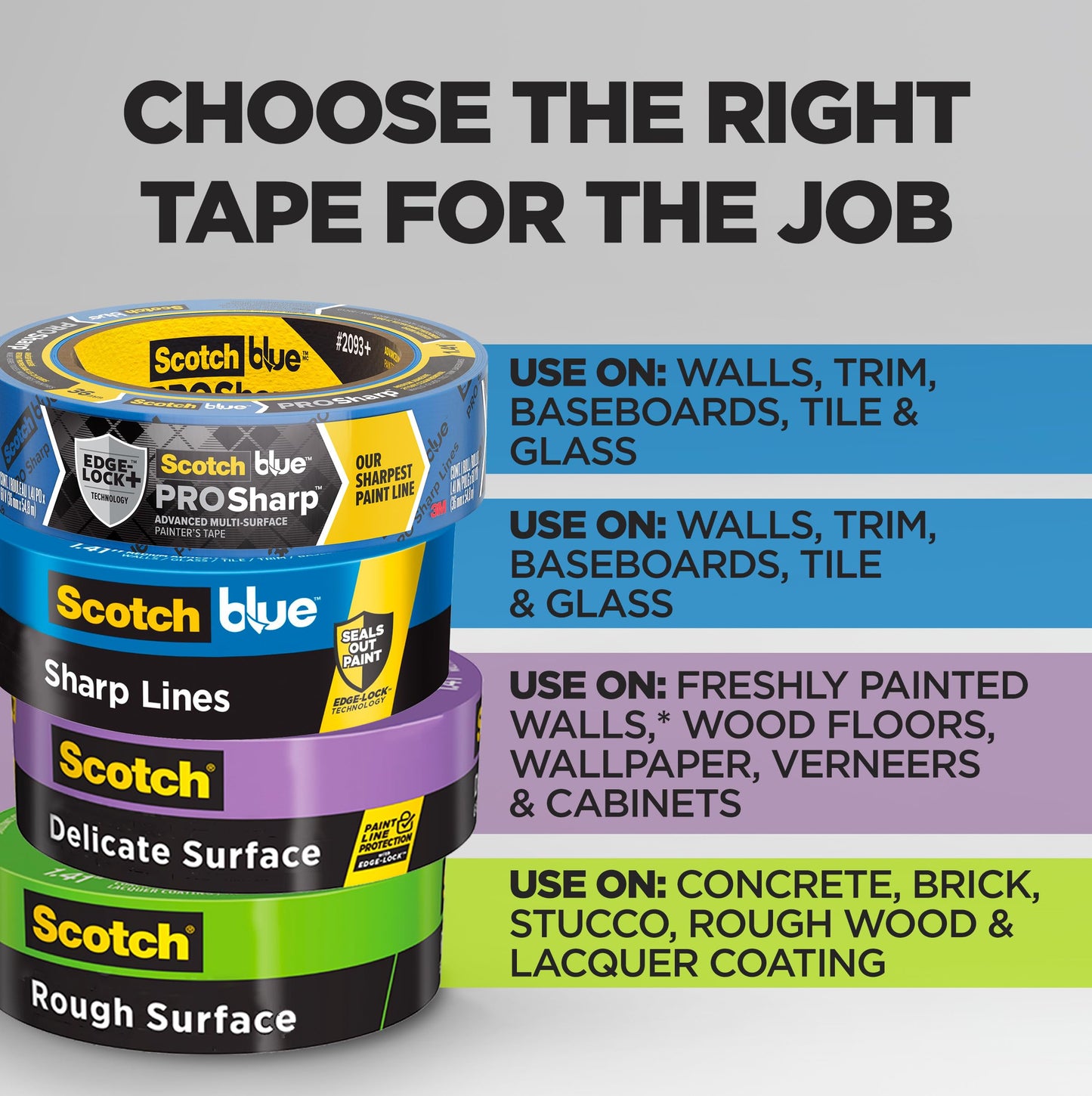 ScotchBlue Masking Tape